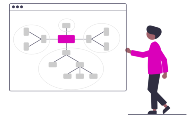 Explore the benefits and challenges of adopting a data mesh architecture and its impact on your data strategy.